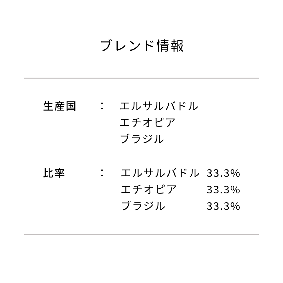 エスプレッソブレンド