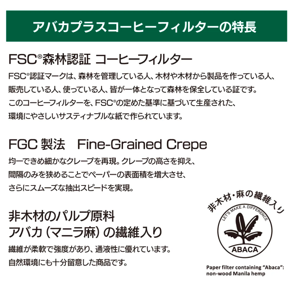 CAFEC+ アバカプラス円すいコーヒーフィルター 4杯用 100枚入り