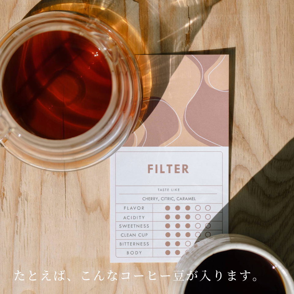 コーヒー豆 ギフトボックス （ブレンド150 g × 2種類）