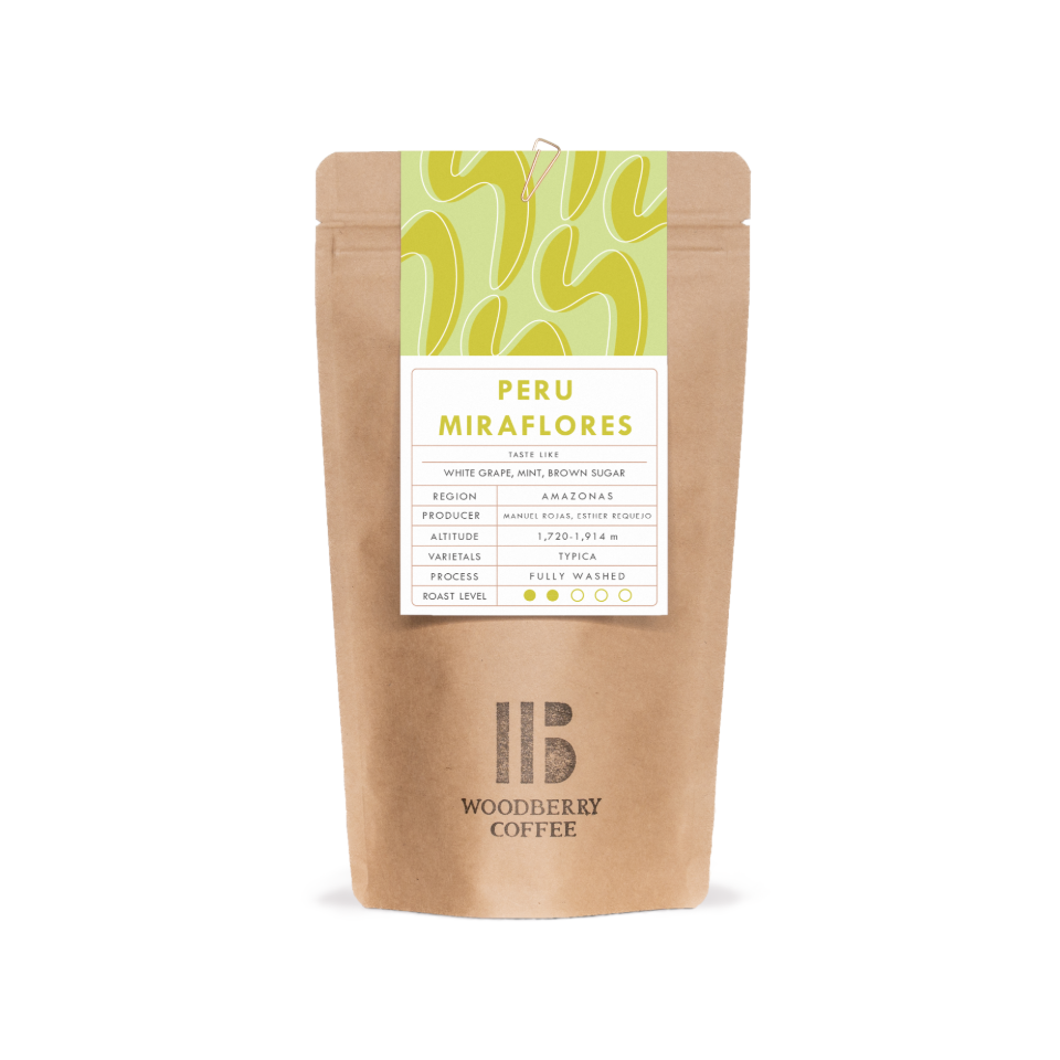 ペルー ミラフローレス農園