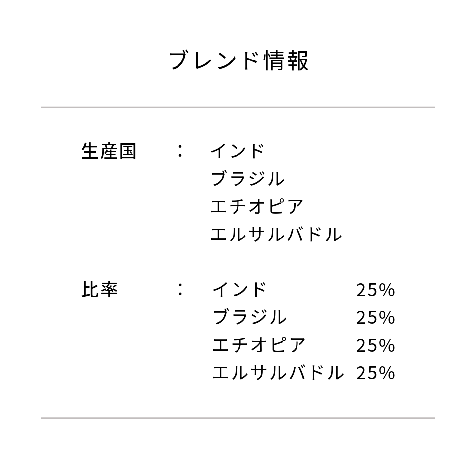 クラシックブレンド