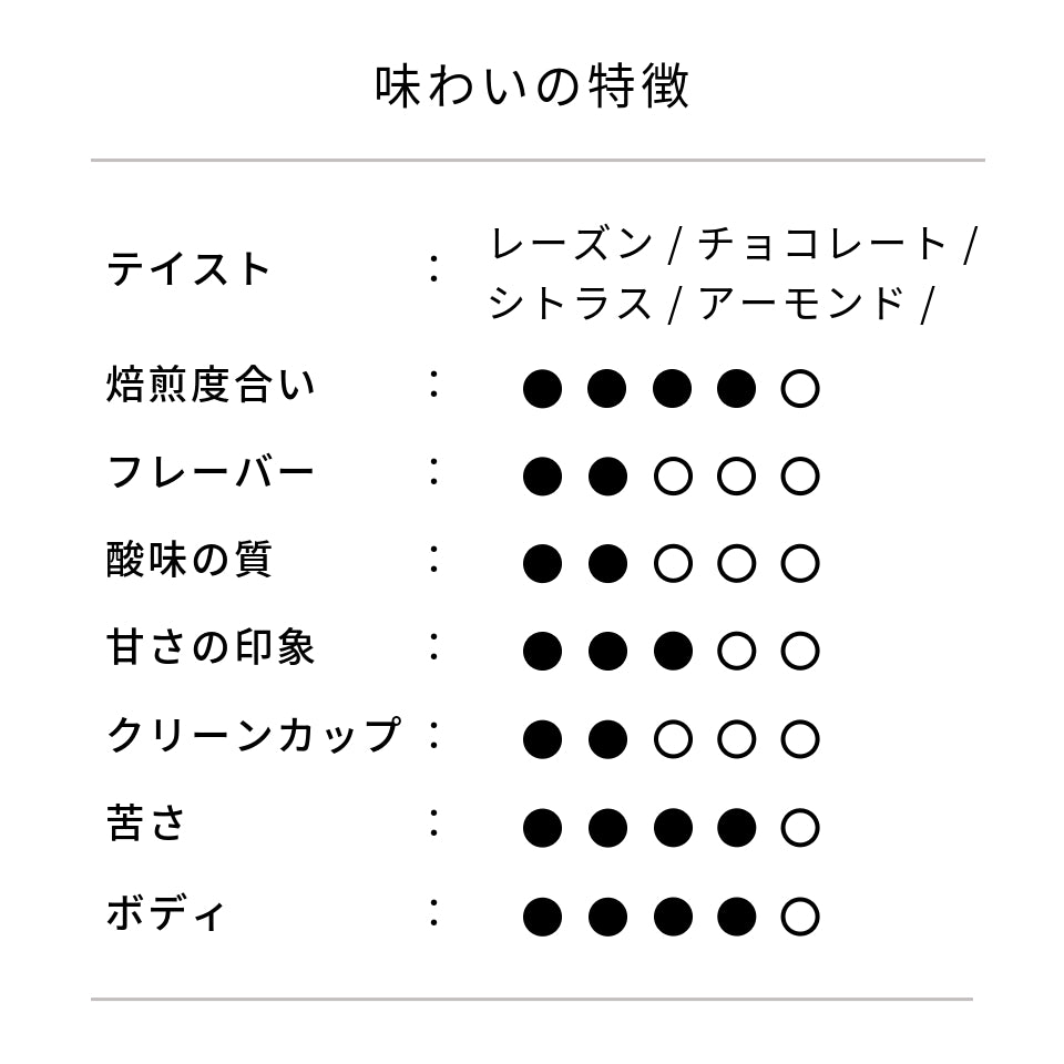 ブラジル ボア ビスタ