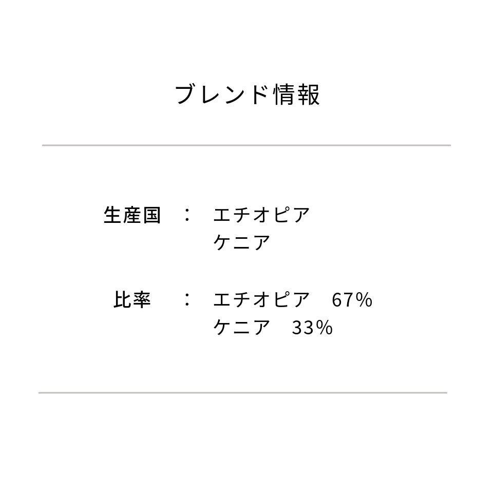 クリスマスブレンド 2025