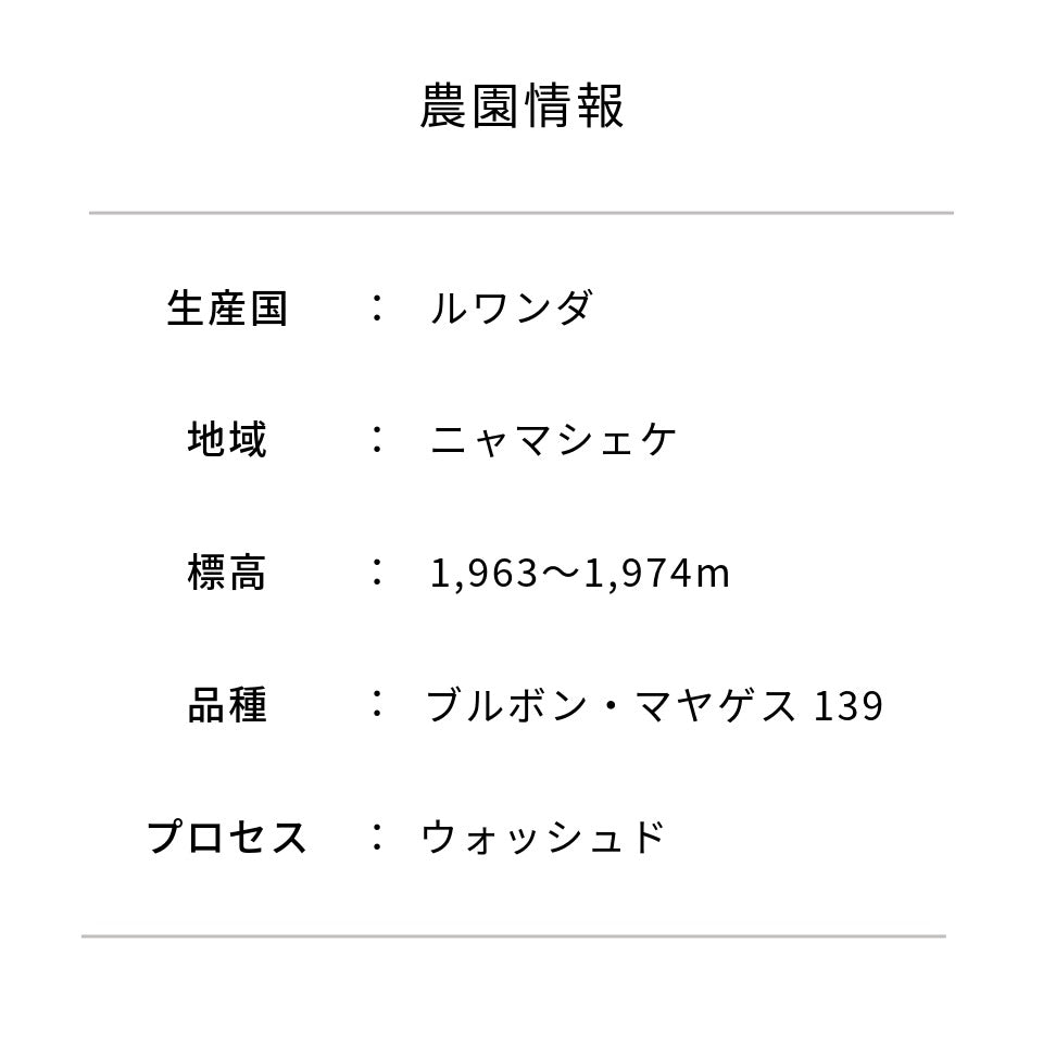 ルワンダ ガタレ