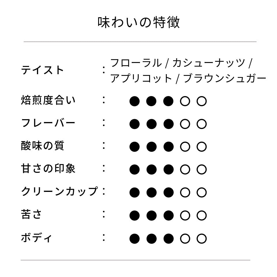 ハロウィンブレンド