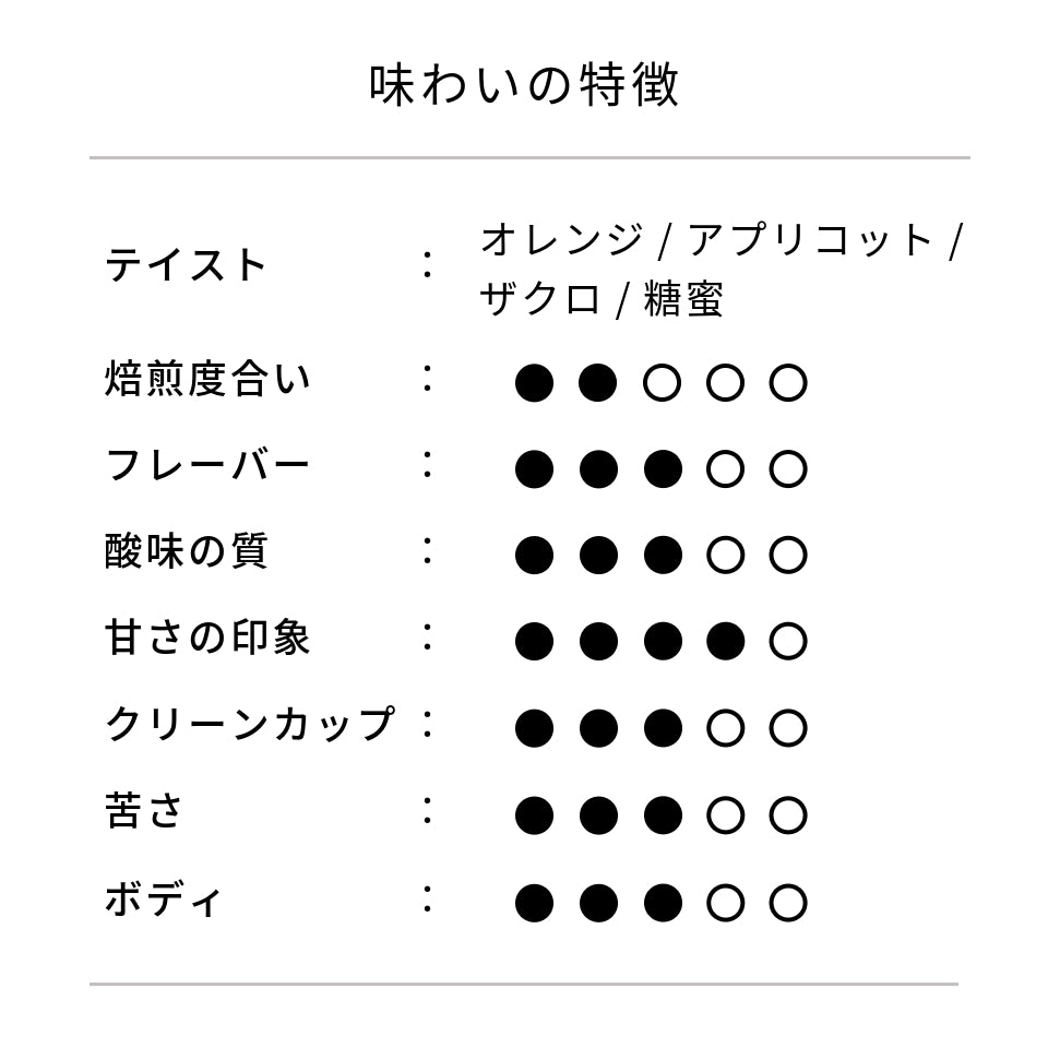 ケニア キイ・ファクトリー