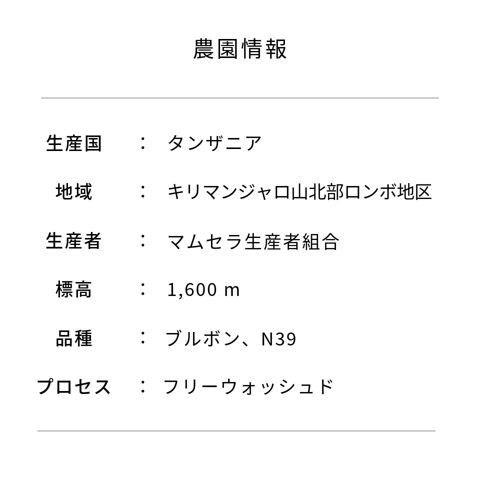 タンザニア マムセラ