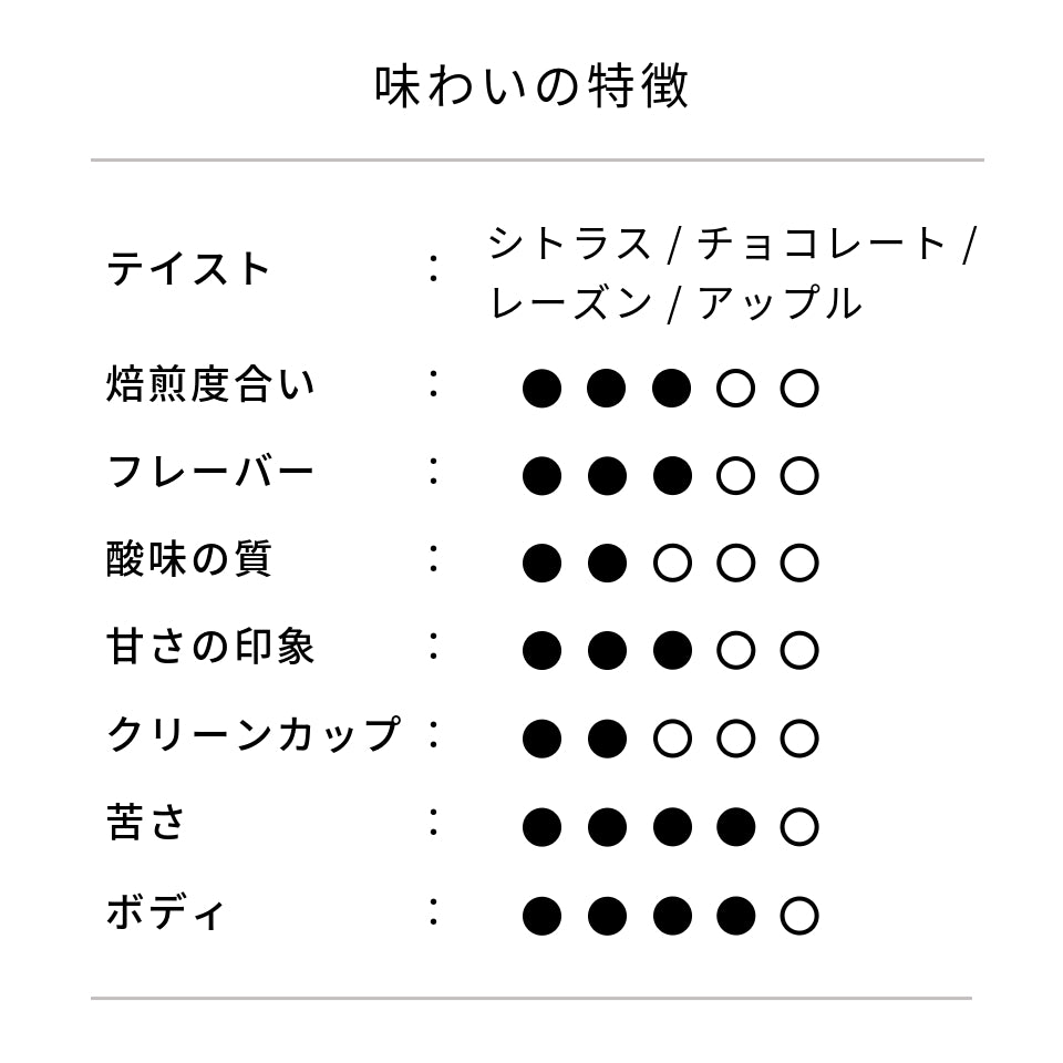 タンザニア マムセラ