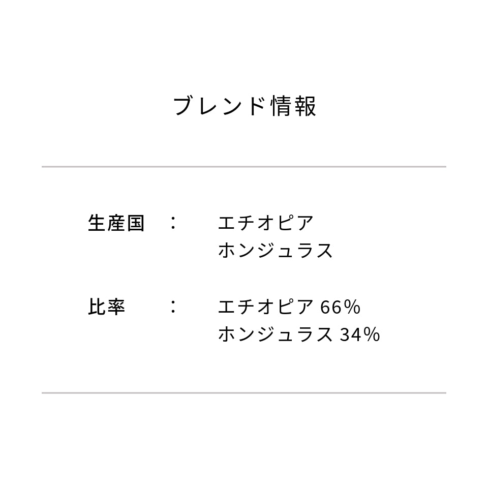 母の日ブレンド