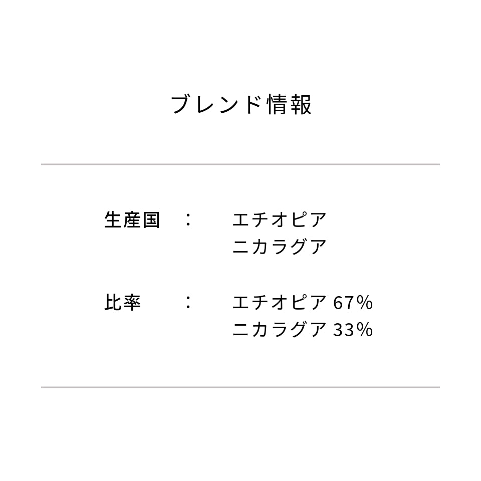スプリングブレンド