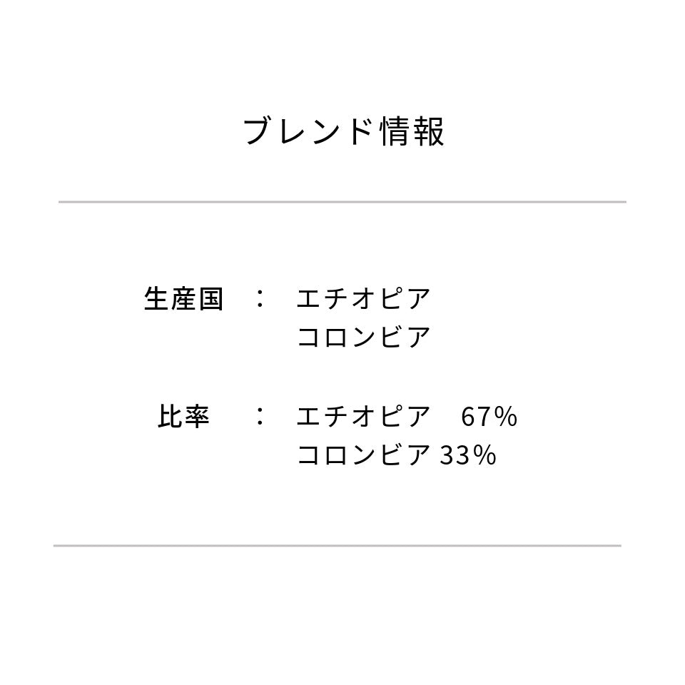スプリングブレンド