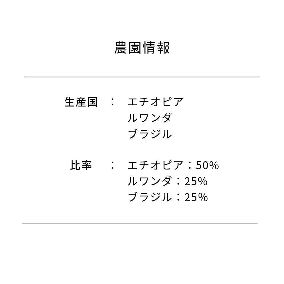 ハロウィンブレンド