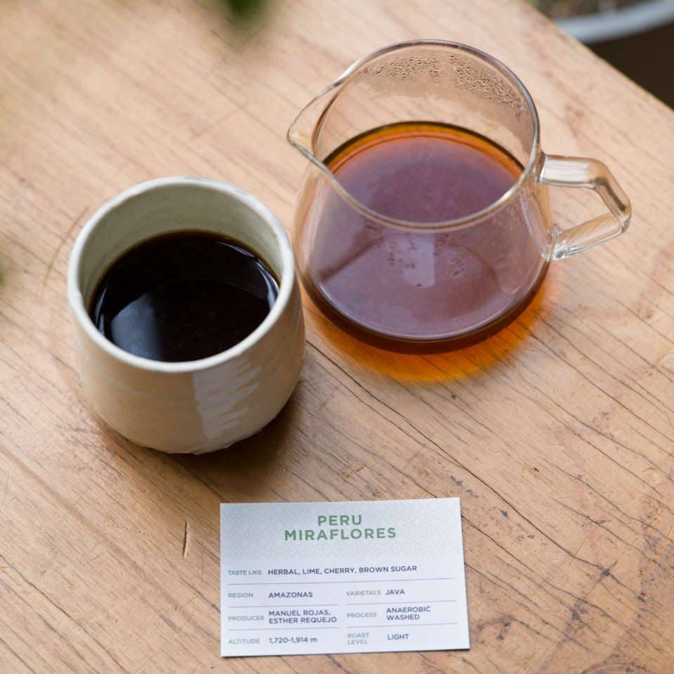 ペルー ミラフローレス農園 ジャバ アナエロビック ウォッシュド