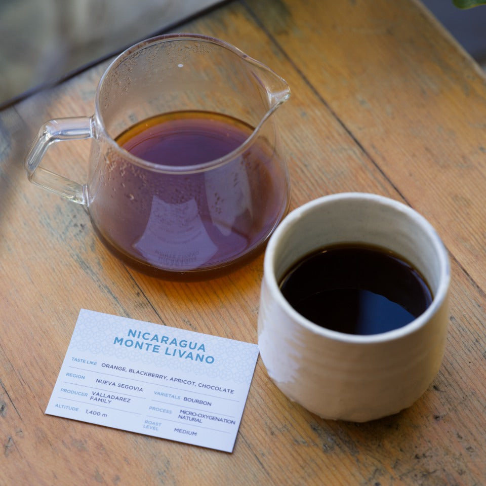 ニカラグア モンテリヴァノ農園 ブルボン マイクロ・オキシジェ