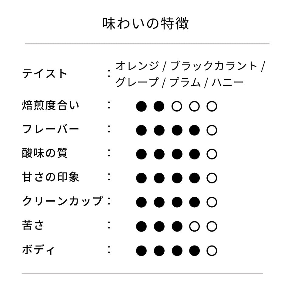 ケニア サゲイニ